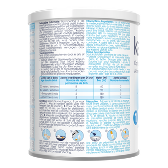 Kabrita 1 Lait infantile 400g Kabrita 1 Lait infantile 400g